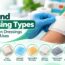 Wound Dressing Types showing 9 common dressings including gauze, non-adherent, foam, hydrogel, hydrocolloid, alginate, antimicrobial, transparent film and collagen